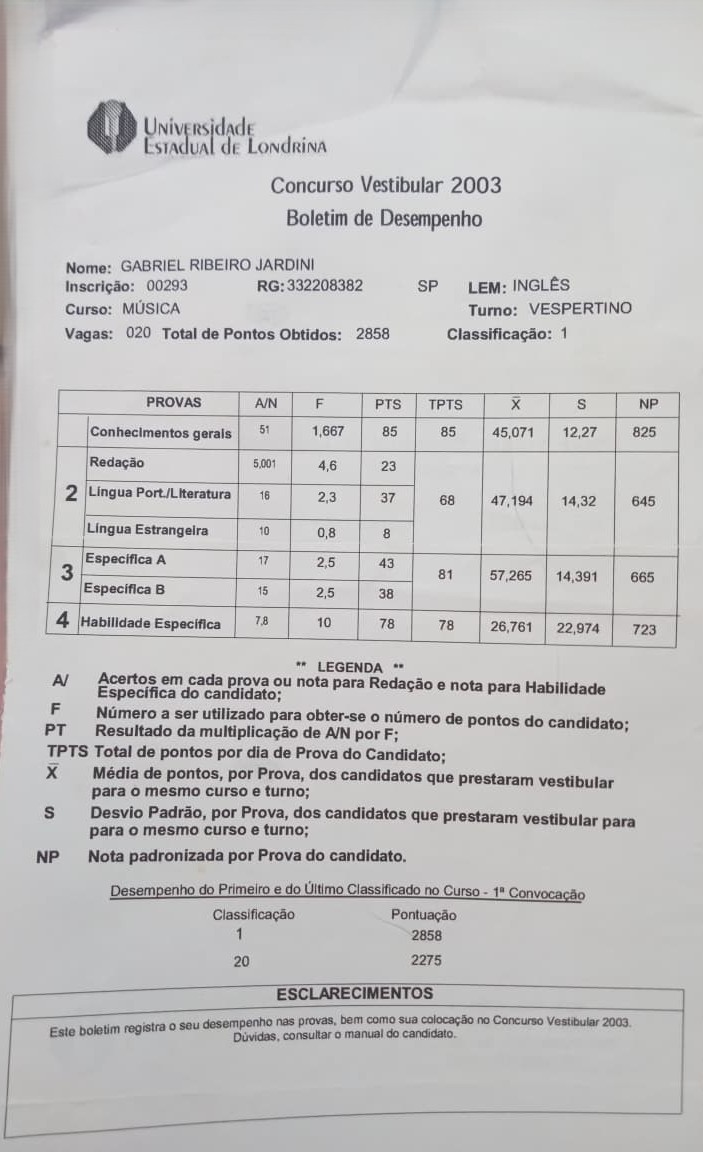 Boletim de Desempenho - 1º lugar no Vestibular UEL 2003 - Música